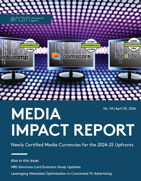 April 2024 Media Impact Report | Rain the Growth Agency